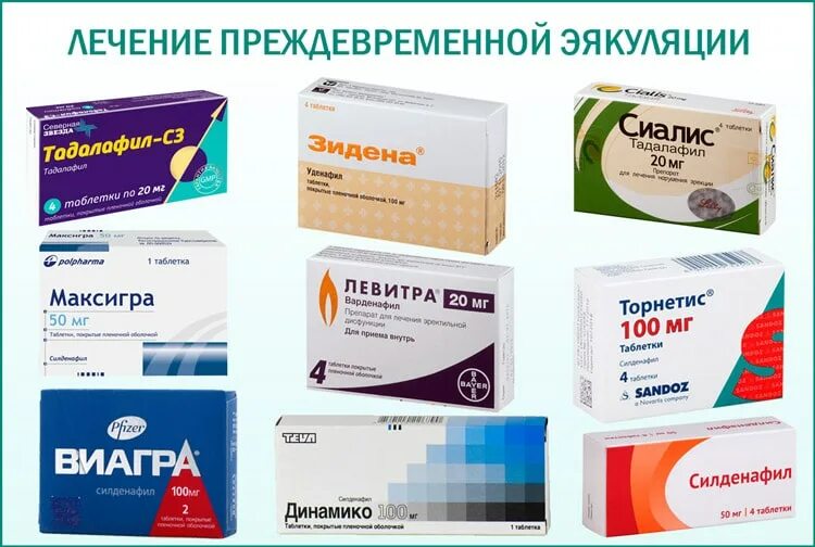 причины раннего семяизвержения. почему у мужчины быстрое семяиспускание причины. антидепрессанты ингибиторы обратного захвата серотонина. преждевременная эякуляция. почему у мужчины быстрое семяиспускание причины.