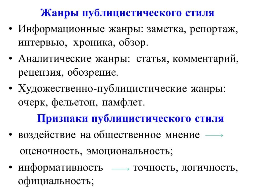 Жанры текста публицистического стиля. Статья это Жанр публицистического стиля. Публицистические статьи Жанры. Жанром публицистического стиля является. Жанры текста статья