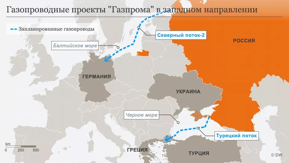 Западное направление украина. Газопроводы турецкий и Северный поток 2. Северные и турецкий поток. Северный поток 1 на карте. Турецкий поток Северный поток.