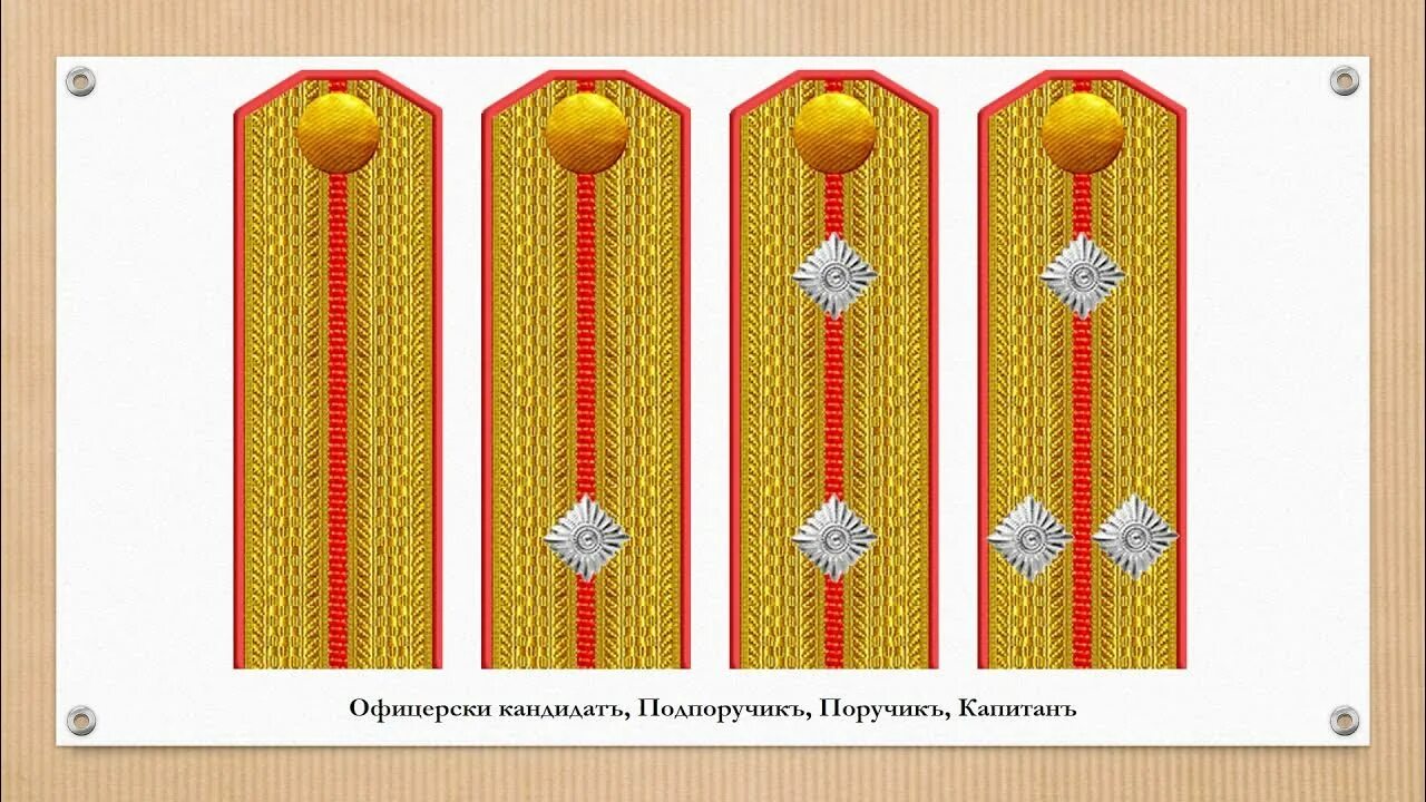 Младшее звание в царской. Воинские звания царской армии до 1917 года и погоны. Звания в русской императорской армии до 1917. Погоны в царской армии до 1917 года. Погоны Российской армии 1914.