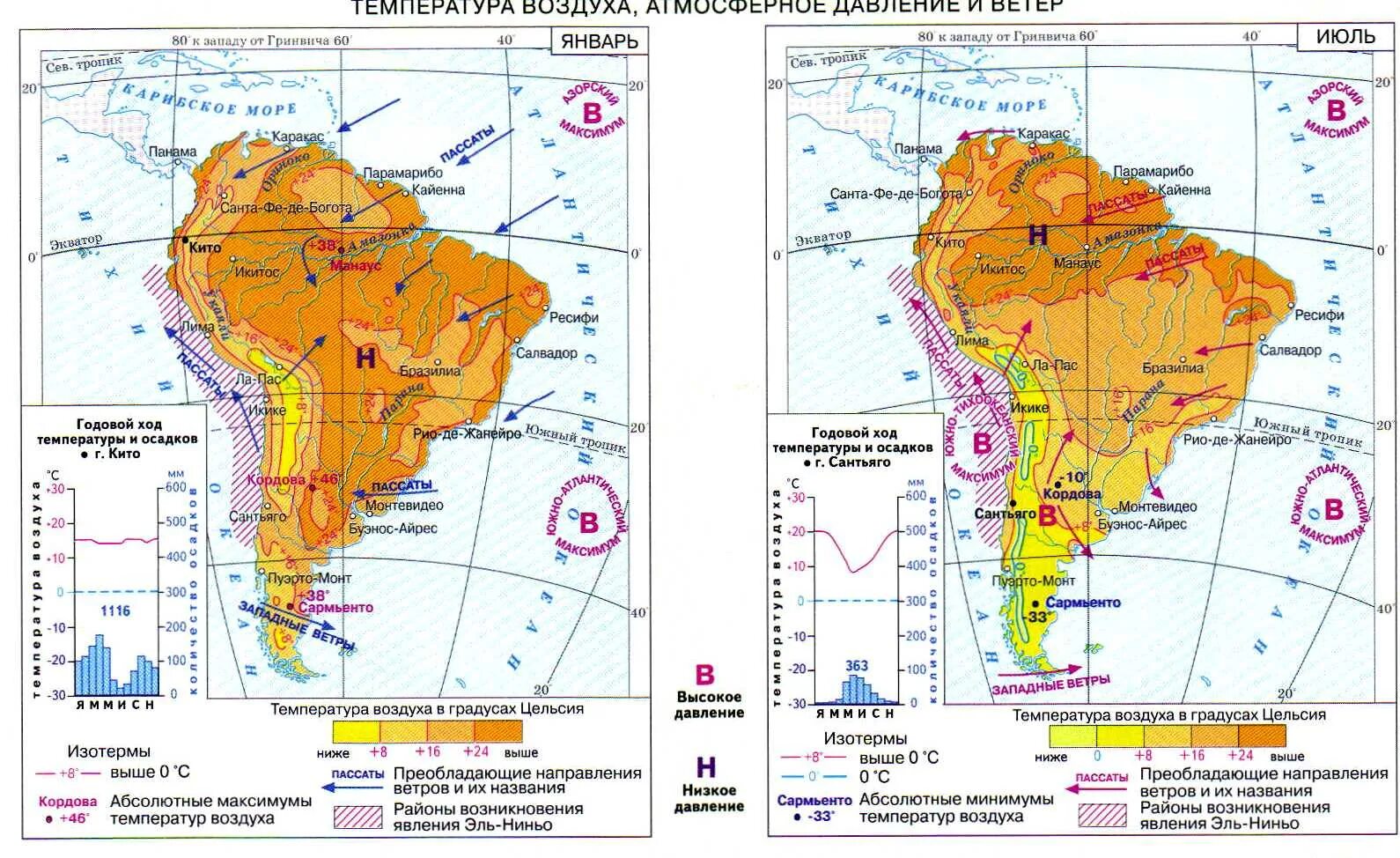 Климатическая карта Южной Америки 7 класс атлас. Карта температур Южной Америки. Климат Южной Америки карта. Климатическая карта Южной Америки осадки. Температура летом в северной америке