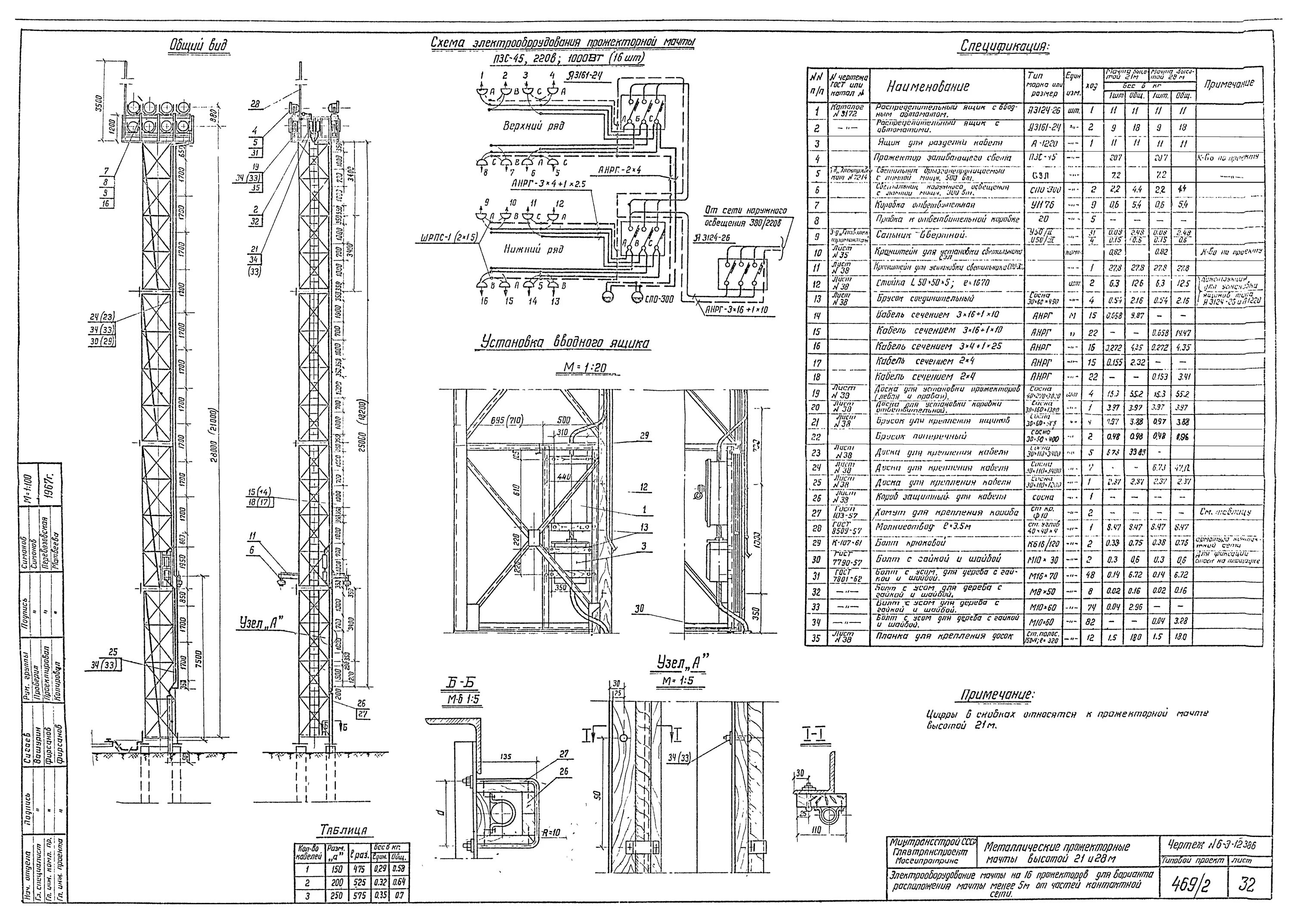 типовой проект мачты. пмс-24 прожекторная мачта чертеж. типовой проект мачты. прожекторная мачта пмс 28. 501.