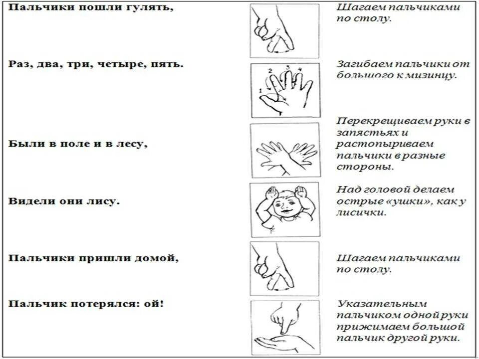 Картотека пальчиковой гимнастики в подготовительной. Пальчиковая гимнастика для младшей группы 3-4 года. пальчиковая гимнастика для младшей группы в детском саду 3-4. гимнастика для пальчиков для детей 4-5. картотека пальчиковой гимнастики в младшей группе.