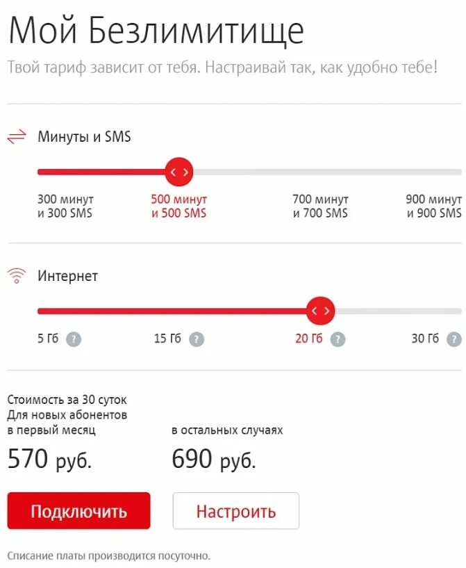 Тариф мой разговор теле2 абонентская плата. Местные городские номера. Персональный тариф мтс безлимит. Стоимость 1 минуты сверх продолжительности минимальной поездки. 2 тарифа базовый и.