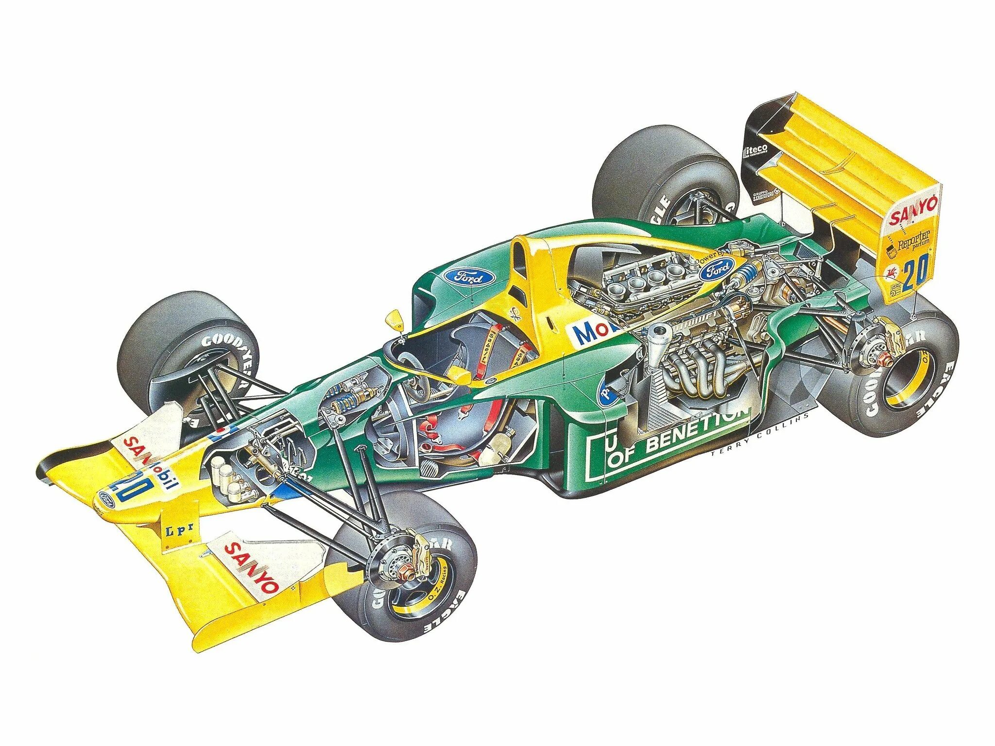 Формула кузова. Benetton b192. Строение болида ф1. Benetton f1 1992. Болид ф1 рама.