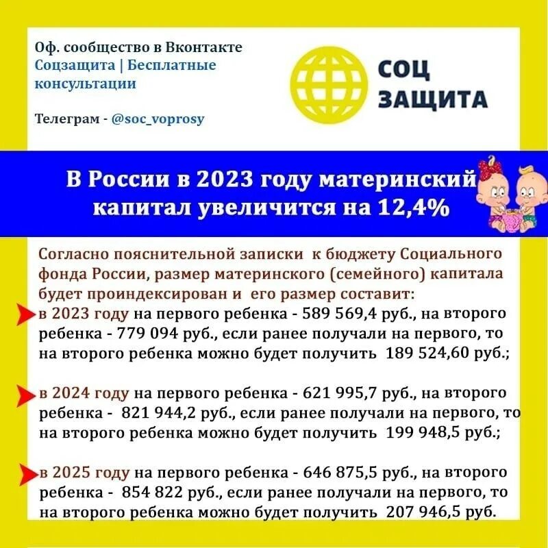 Уп пособие 2025. Материнский капитал. материнский капитал в 2025. материнский капитал за детей. мат капитал за 3 ребенка в 2025.