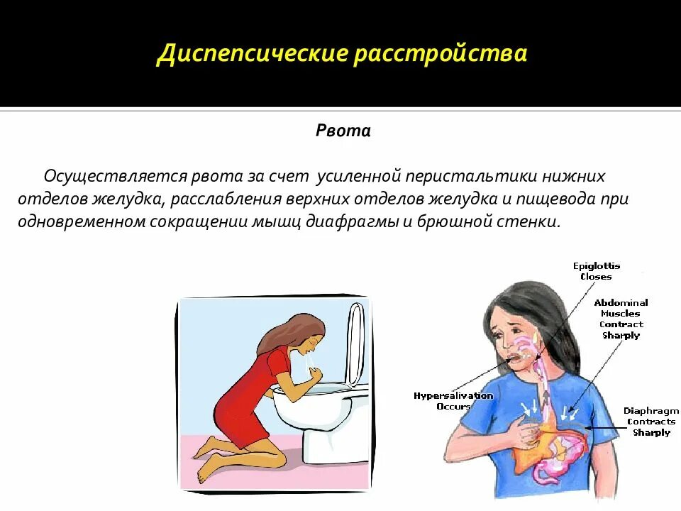 Инфекционные заболевания рвота. Диспепсические расстройства. Рвота у детей презентация. Рвота в сестринском деле.