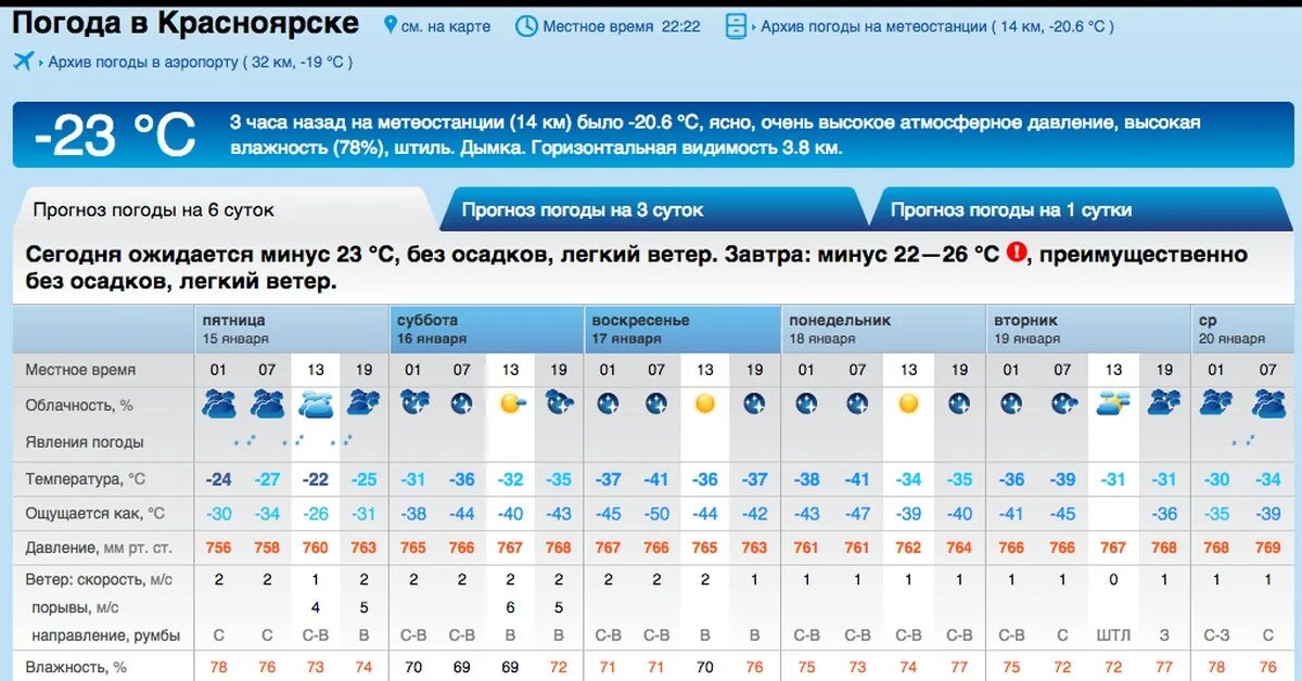 Погода в Красноярске. Погода в Красноярске на неделю. Гисметео Красноярск. Погода в Красноярске на завтра.