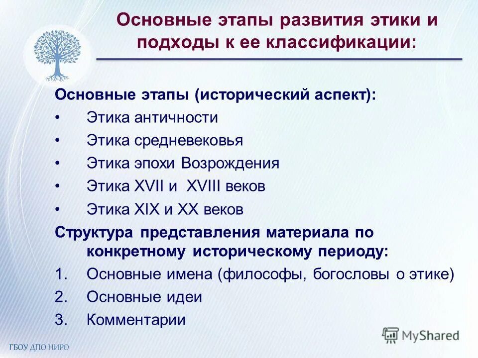 этапы формирования биоэтики. этапы формирования этики. этапы развития этики. назовите основные этапы эволюции медицинской этики?. этапы развития этики.