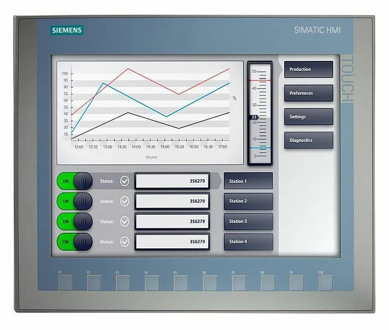 Панель интерфейса. Simatic hmi, ktp1200 basic, basic panel. панель оператора ktp1200 6av2123-2mb03-0ax0. hmi ktp1200 basic. hmi siemens 1200.