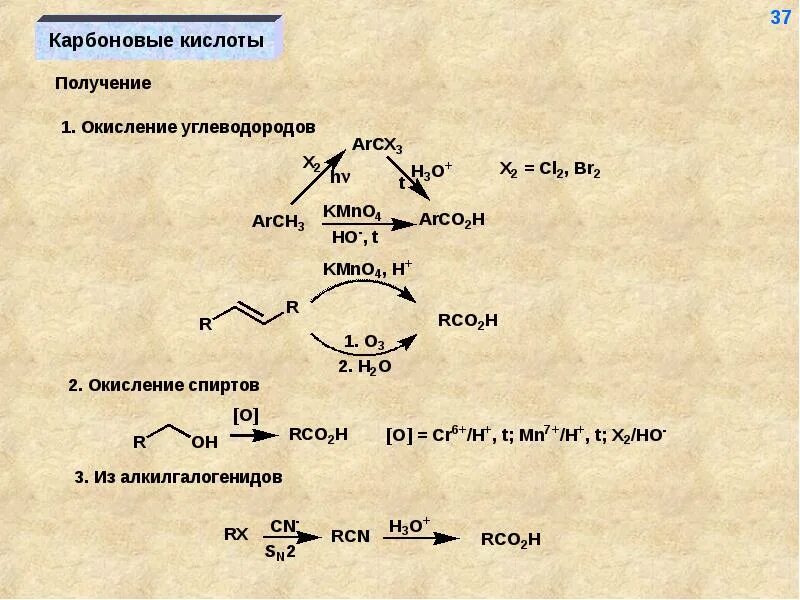 Получение карбоновых кислот окислением углеводородов. Получение карбоновых кислот окислением алкенов. Окисление углеводородов. Получение карбоновых кислот окислением