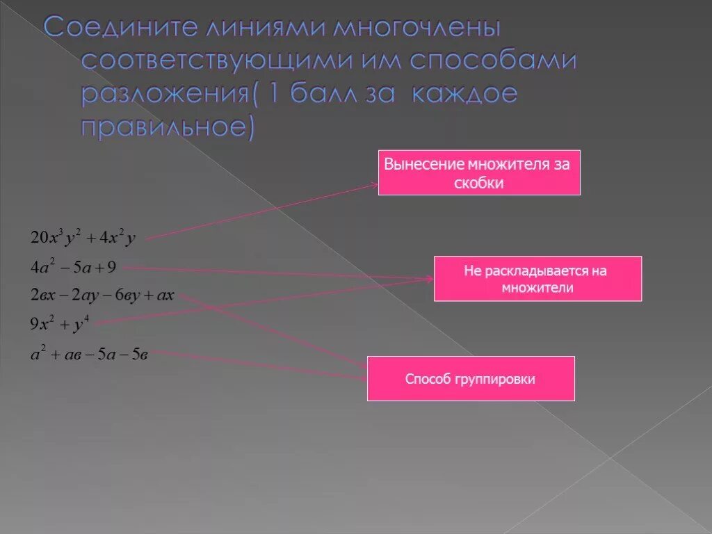 Способы разложения многочлена на множители. Разложение многочлена на множители способом группировки. Разложите многочлены на множители методом группировки.. Разложение многочленов на множители метод группировки. Вынесение общего множителя способ группировки