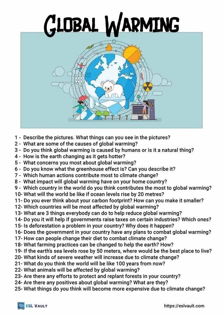 Weather discussion questions. Global warming topic 7 класс Starlight. Jobs ESL Vault. Global questions