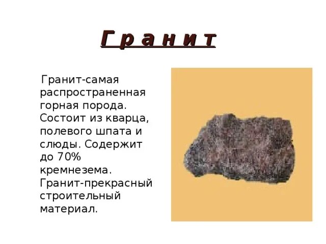 Атлас определитель названия полезных ископаемых. Атлас-определитель 3 класс полезные ископаемые сообщение. гранит полезное ископаемое. гранит информация для 2 класса. полезные ископаемые о граните.