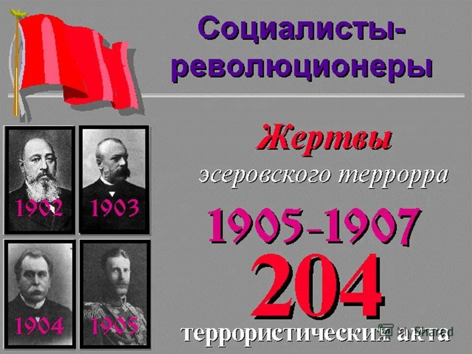 Политические деятели французской революции. Сообщение о деятеле французской революции. Деятели французской революции 8 класс. Политические деятели французской революции. Сообщение деятель революции.