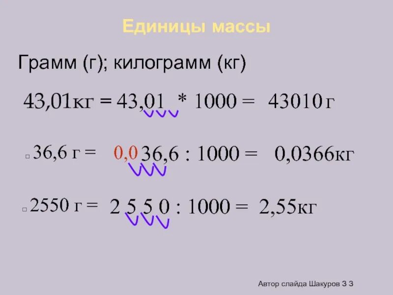 Кг ч дм