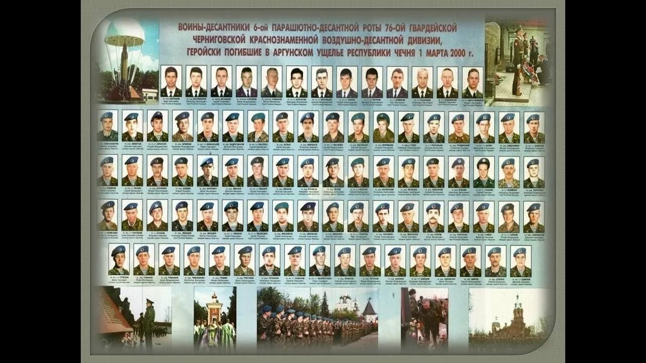 6 роты 104. 6 роты 104. черёха вдв 104 полка 76-й дивизии. памяти 6 роты 104 полка 76-й дивизии вдв. псковский десант 6 рота высота 776.