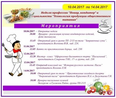 Вопросы для поваров