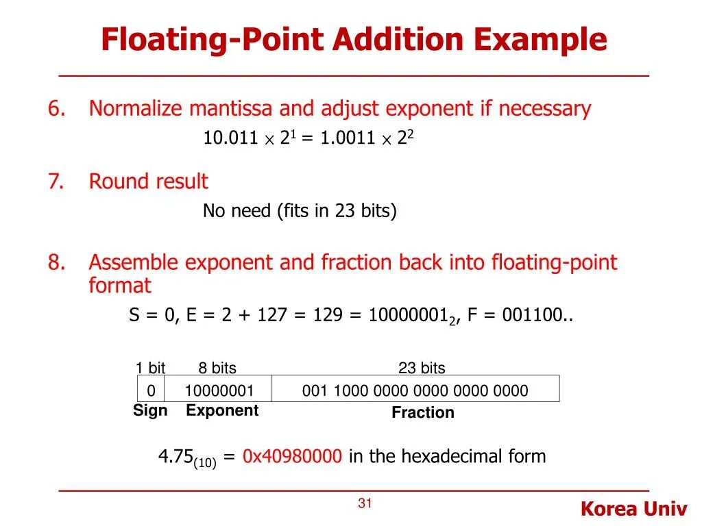 Floating point support. Float примеры. floating point number. мантисса флоат. floating point exponent.