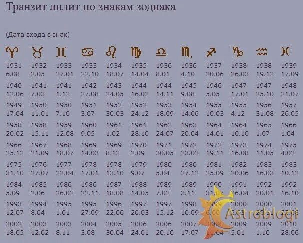 Символ 1989 года. Символ 1989 года. Символ 1989 года. Франк 1989. 1989 год кого.