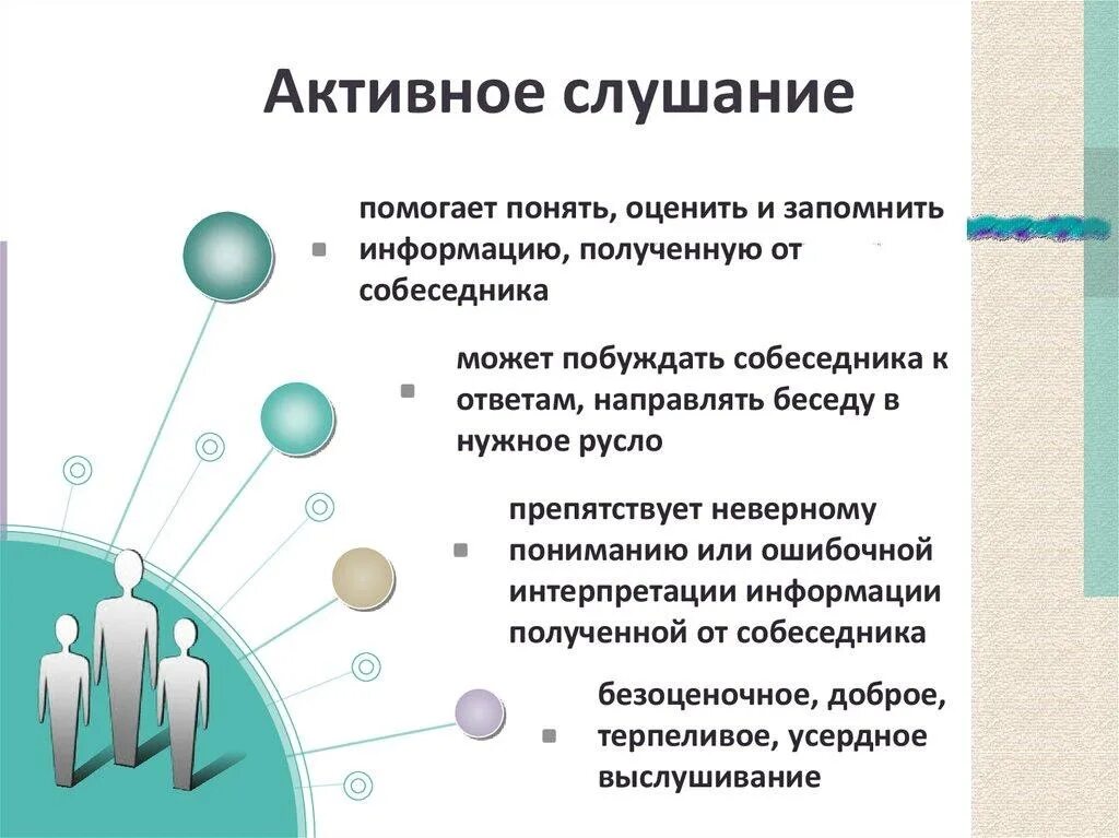 Активное слушание. Активное слушание это в психологии. Техника активного слушания. Методы активного слушания. Активное слушание в общении