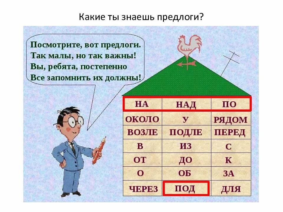 Сколько всего предлогов в данном тексте. Предлоги. Предлоги в русском языке. Предлоги в русском языке 4 класс. Предлоги 2 класс.