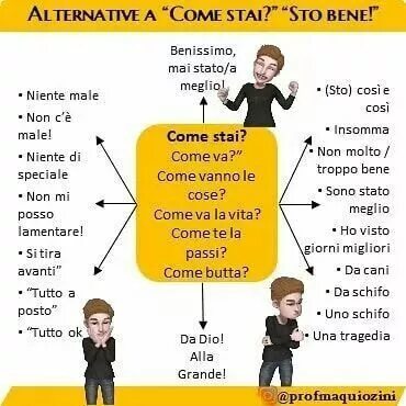 Come stai?. Come stai?. Come va. Come va malatj. Come va.