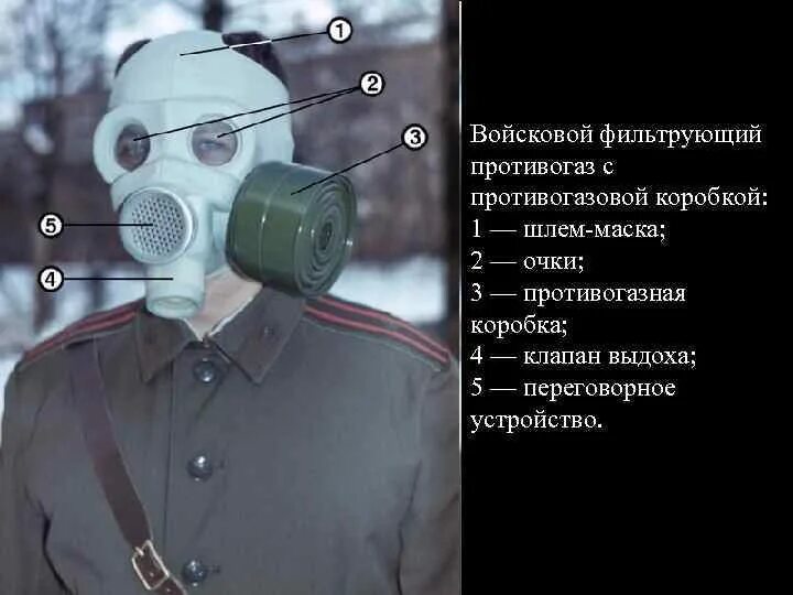 Переговорное устройство противогаза. Противогаз клапан выдоха. Противогаз клапан выдоха. Клапанная коробка противогаза гп-5. Клапан выдоха.