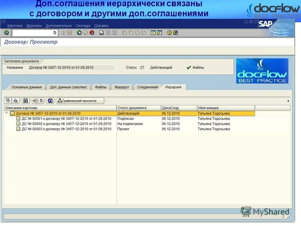 Sap 1c erp. Договора в SAP. Ведение договоров в SAP. Программа для дополнительных соглашений. Карточка договора в SAP ERP.