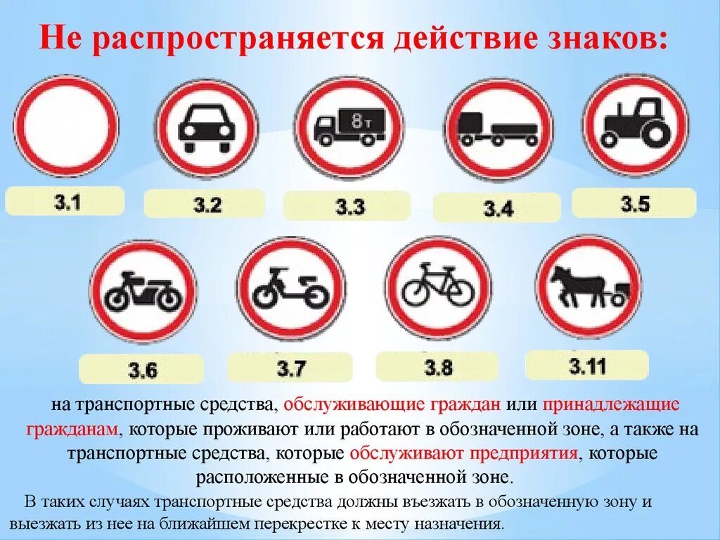 Запрещающие знаки. Дорожные знаки ПДД. Запрещающие дорожные знаки с пояснениями. Знаки не действующие на маршрутные транспортные средства. Проезды запрещающих показаний