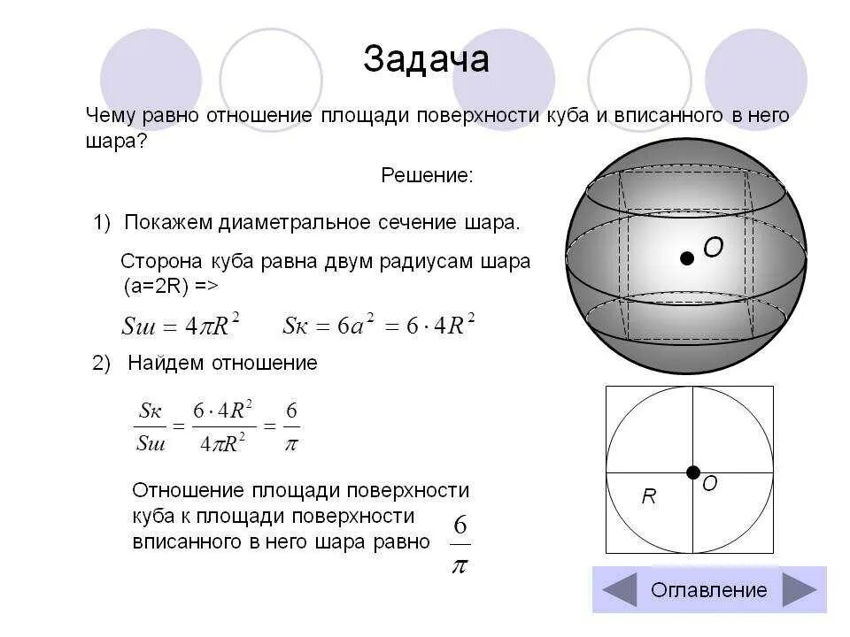 Найти объем шара если радиус 5. Площадь поверхности Куба вписанного в шар. Формула площади поверхности сферы и объема шара. Формула вычисления площади сферы. Найдите площадь поверхности вписанного в шар Куба.
