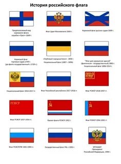 Какой будет флаг в будущем