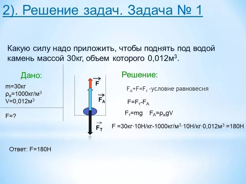 Задачи на архимедову силу. Задачи на силу Архимеда. Задачи на плавание тел. Задачи по физике на силу Архимеда. Плавание тел вследствие действия силы архимеда возможно