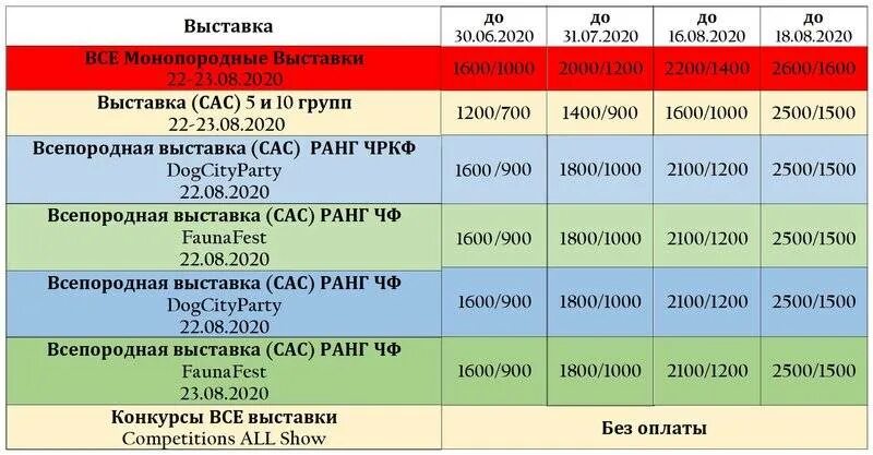 Выставочная расписание выставок. Календарь выставок. График выставок. Расписание ярмарок. Фотовыставка афиша.