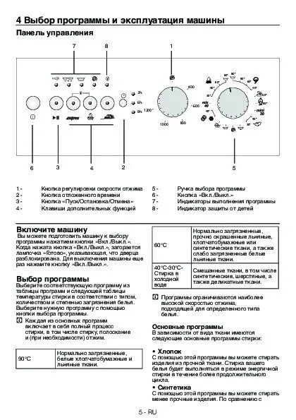 Стиральная машина Beko wkd 23500 TS. Стиральная машина Beko 6610. БЕКО 4.5 стиральная машина. Стиральная машина Beko 4.5 кг инструкция.