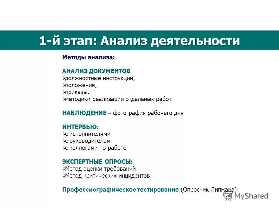 даты интервью