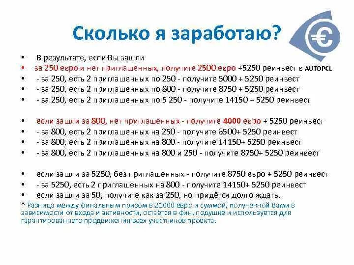 Сколько будет 250 лет. Реинвест. Перевод 250 евро. Сколько Udet 250 Euro v summax. 250 Евро сколько сумов.