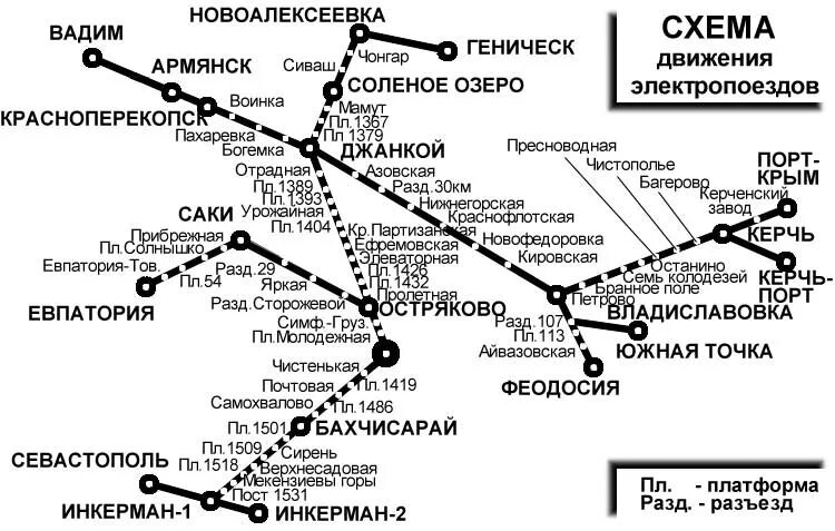 Маршрут 9 евпатория. Схема электричек Крыма. Железные дороги Крыма схема. Схема Крымской железной дороги. Схема железных дорог Крыма 2020.