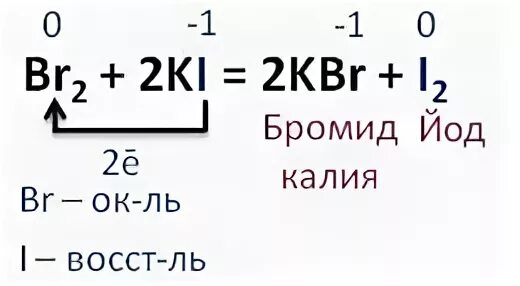 Натрий плюс йод. Реакция брома с иодидом калия. Бром и йодид калия. Бром и калий йод. Взаимодействие брома с йодидом калия уравнение.