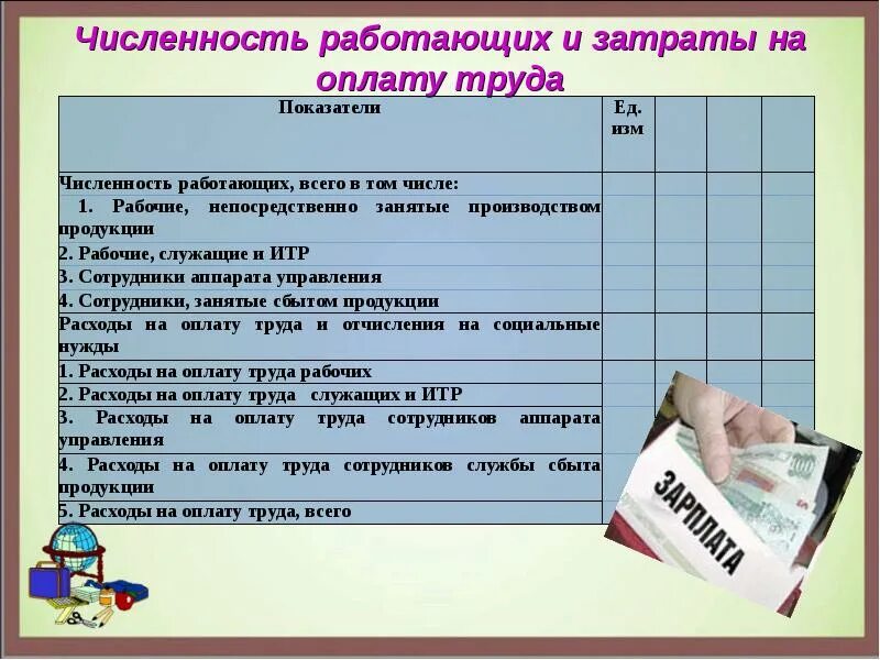 25 число работает