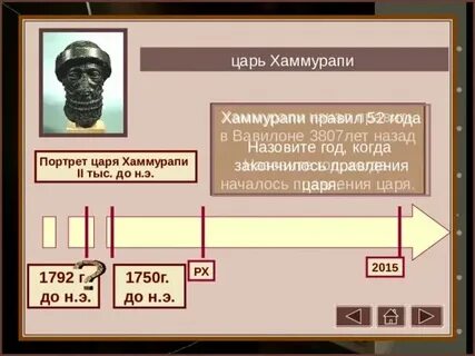 Сколько царей было время