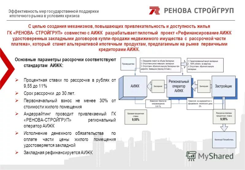 Оформление закладной по ипотеке. Номер закладной по ипотеке. Номер закладной АИЖК. Как узнать номер закладной. Как найти номер закладной по ипотеке.