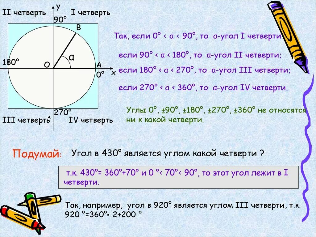 Как посчитать четверть. Углом какой четверти является угол. как определяются четверти. как определить четверть. как определить четверть в тригонометрии.