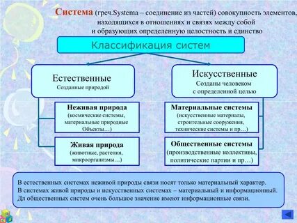 Материальная природная система