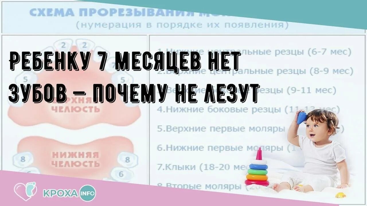 Почему нет детей. Почему нет детей