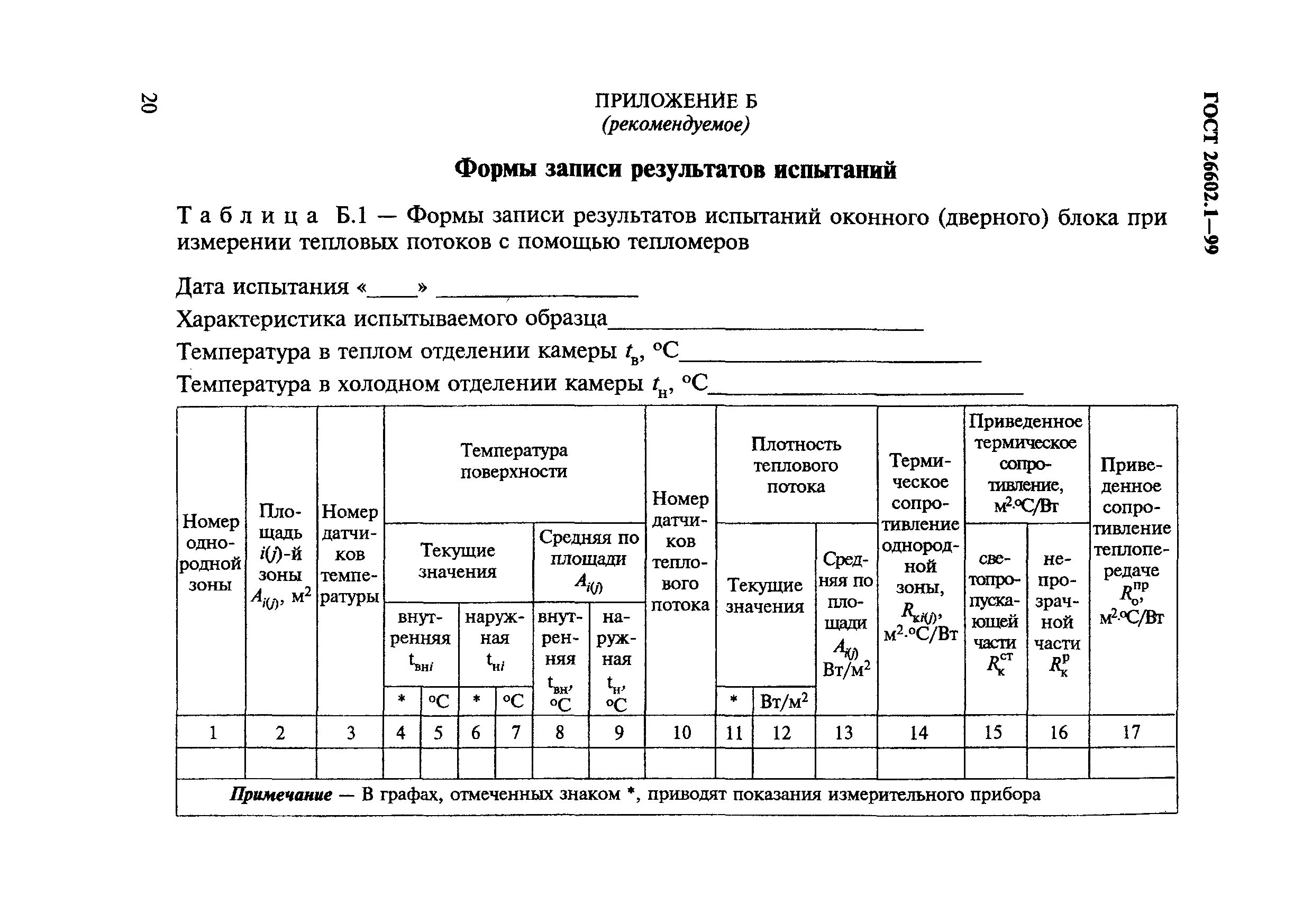 Форма результатов испытаний. Форма с результатом записи. •Результаты технических испытаний. Протокол испытаний ГОСТ 26602.1-99. Результат испытаний оборудования