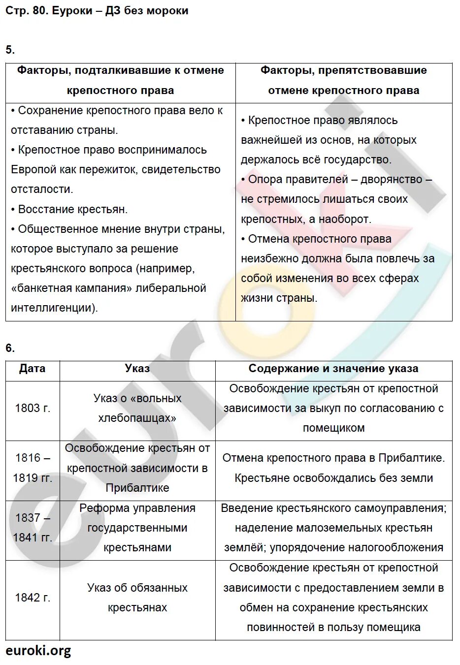 Краткое содержание меняющееся общество история 9 класс. Таблица по истории меняющееся общество.