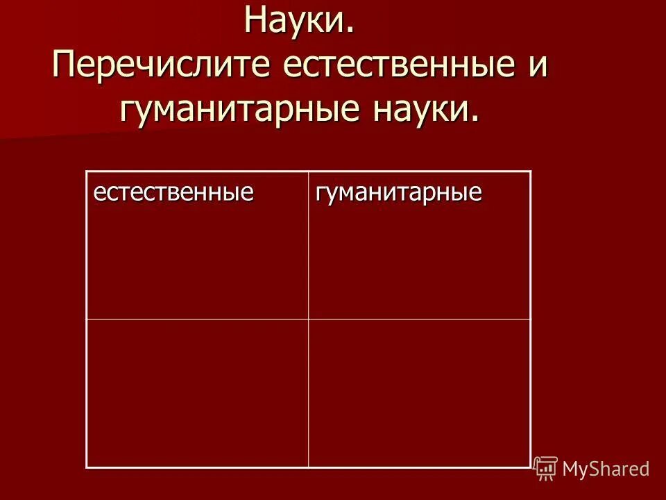 все перечисленные науки. от общей площади земельного фонда на долю сельхозугодий приходится:. все перечисленные науки. гуманитарные и технические науки. классификация наук.