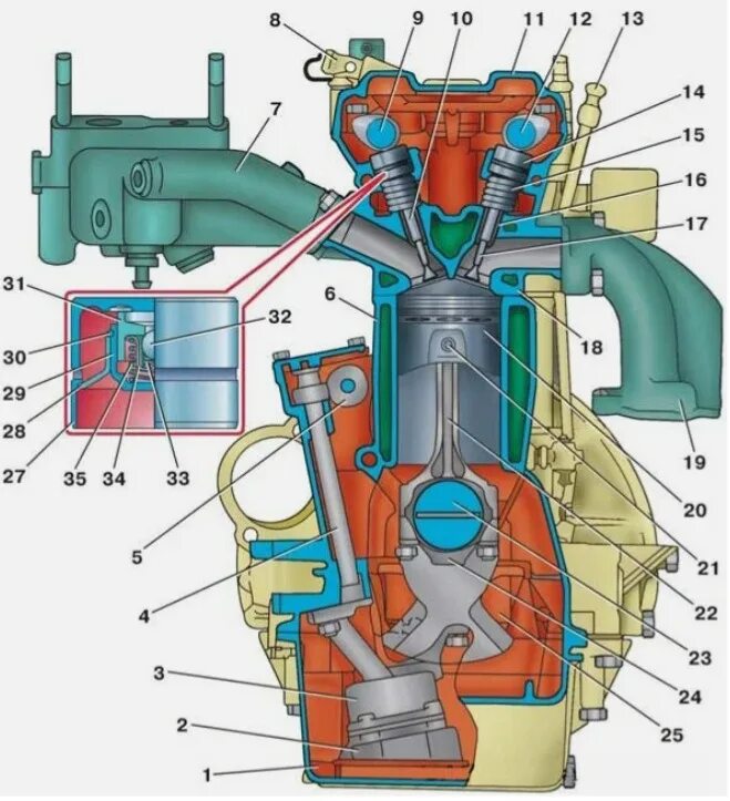 фильтр сапуна клапанной крышки змз 402 (карбюратор к 156) - ГАЗ 2410, 2,4 л, 198