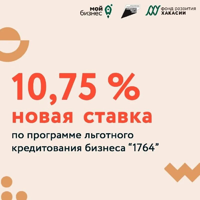 Субъекты малого бизнеса узбекистана. Льготное кредитование 1764. Льготный кредит 1764. Программа льготных кредитов «1764». Льготное кредитование 1764.